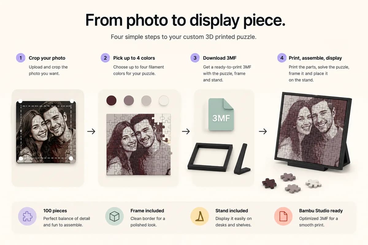 From photo to display piece: upload a photo, pick filaments, download the 3MF, print and assemble